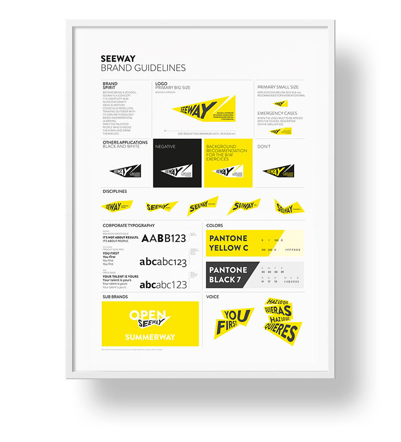 Seeway – Posicionamiento y branding global para escuela de diseño en Barcelona