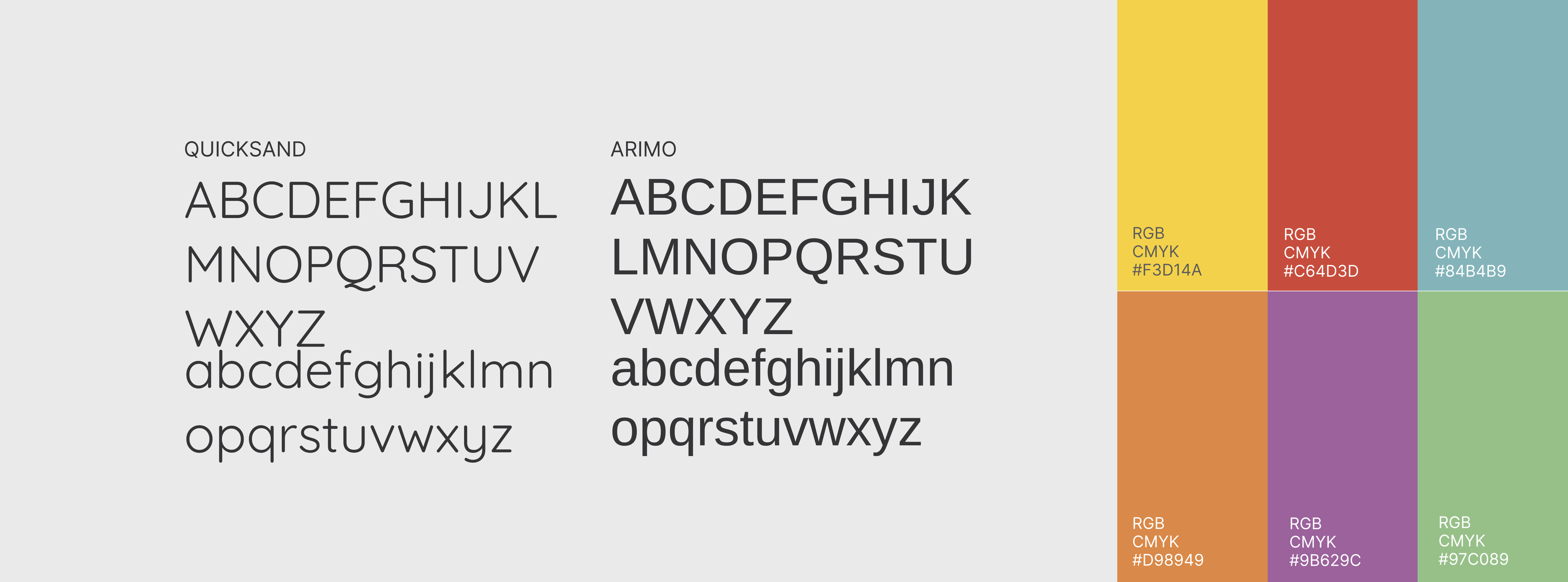 FUNDACION-ALIMENTE-BRANDING-POSICIONAMIENTO-TRATAMIENTO-ADICCION-ALIMENTACION-MANUAL